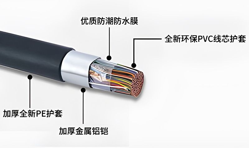 什么是通信电缆？